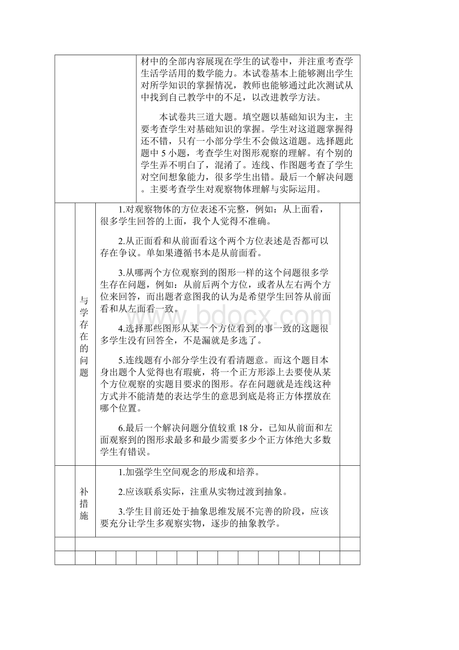 小学数学四年级下册单元测试质量分析Word格式.docx_第3页