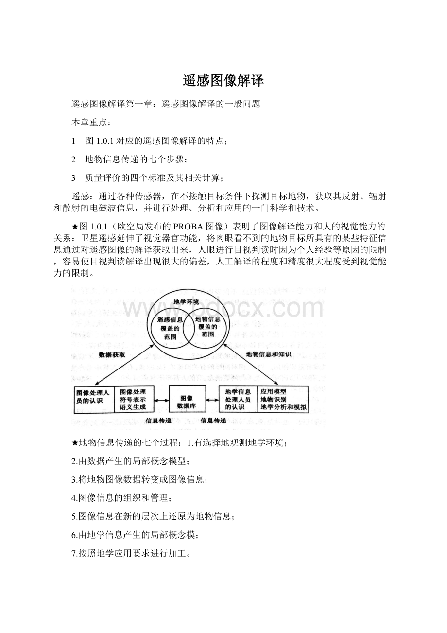 遥感图像解译Word文档下载推荐.docx