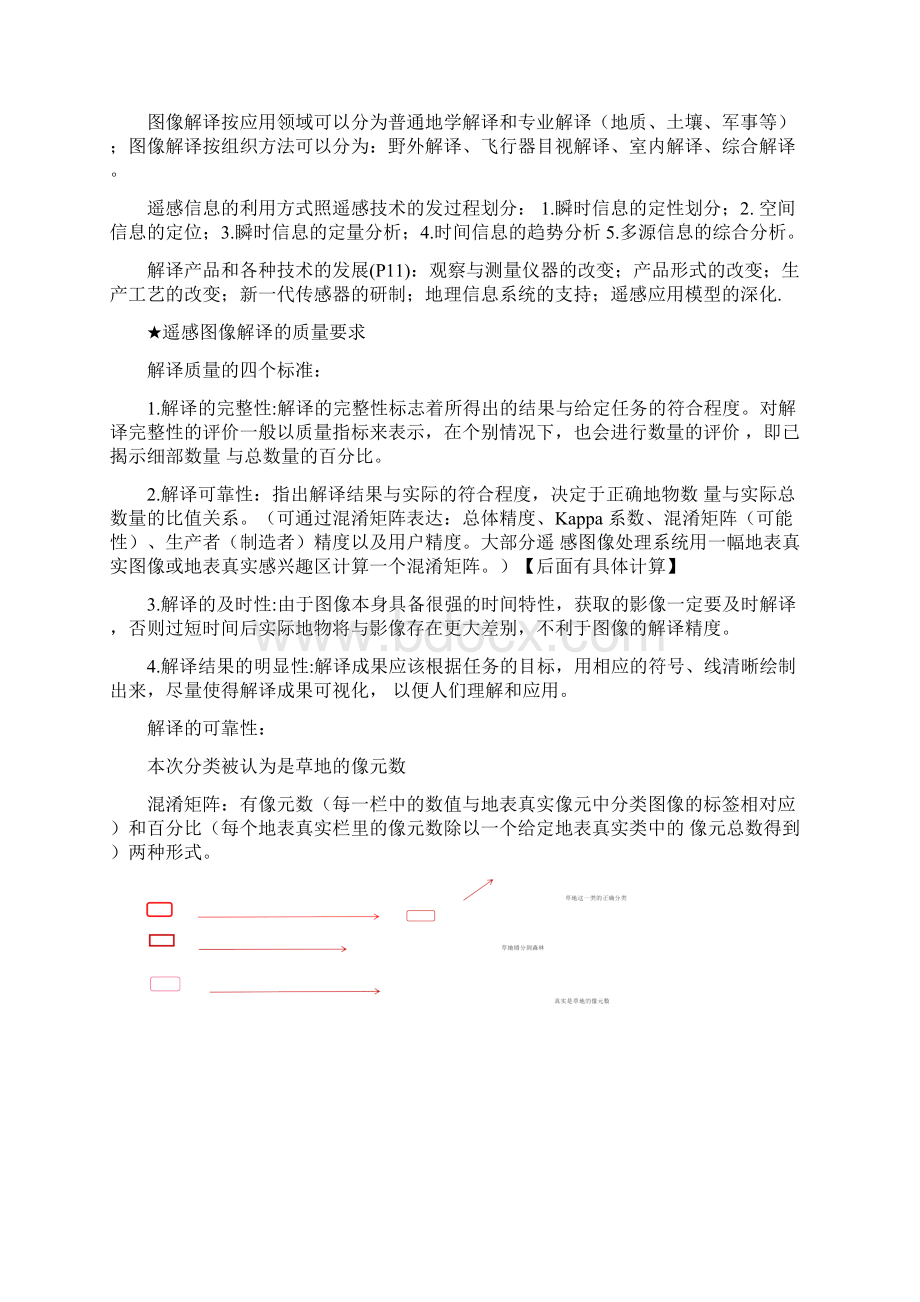 遥感图像解译.docx_第2页