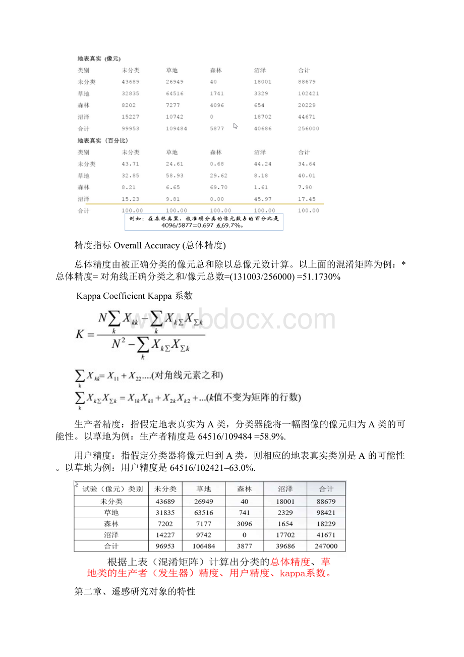 遥感图像解译Word文档下载推荐.docx_第3页