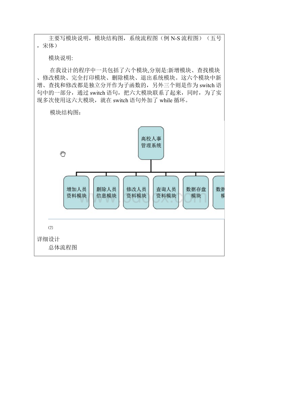 c++高校人事管理系统设计报告书.docx_第3页