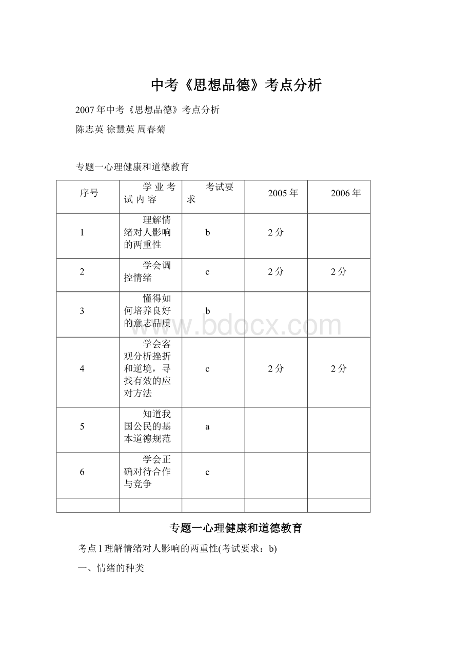 中考《思想品德》考点分析.docx_第1页