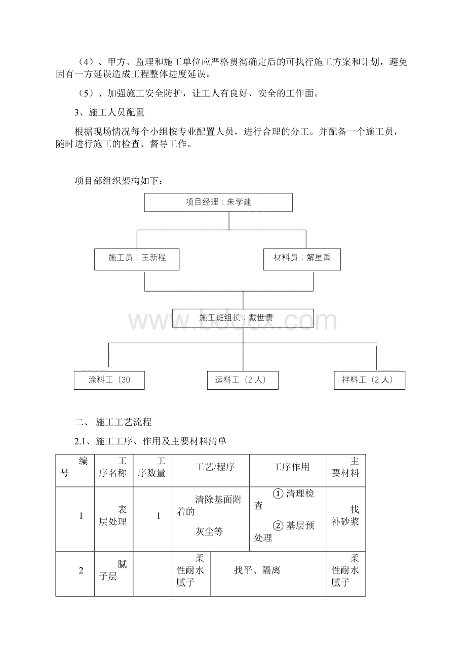 外墙真石漆工艺项目施工计划.docx_第3页