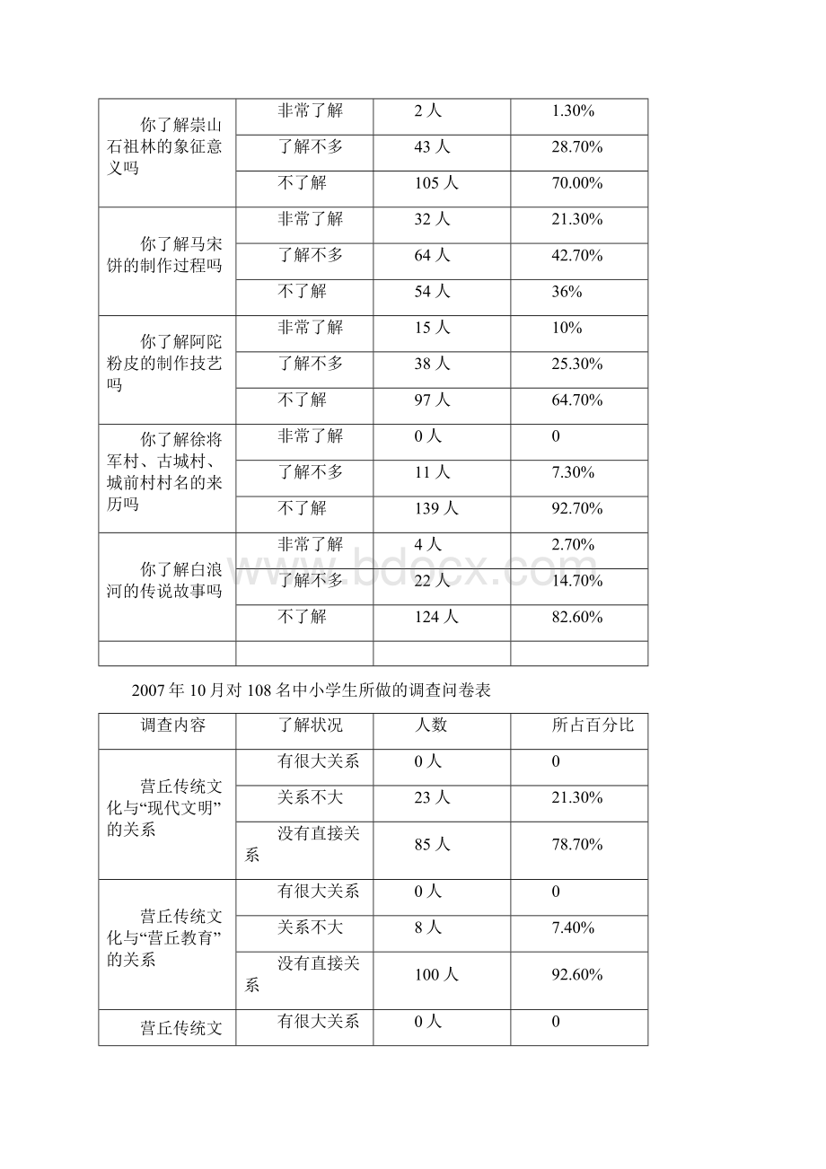 秉承古齐文化提升学生素养8Word文档格式.docx_第2页