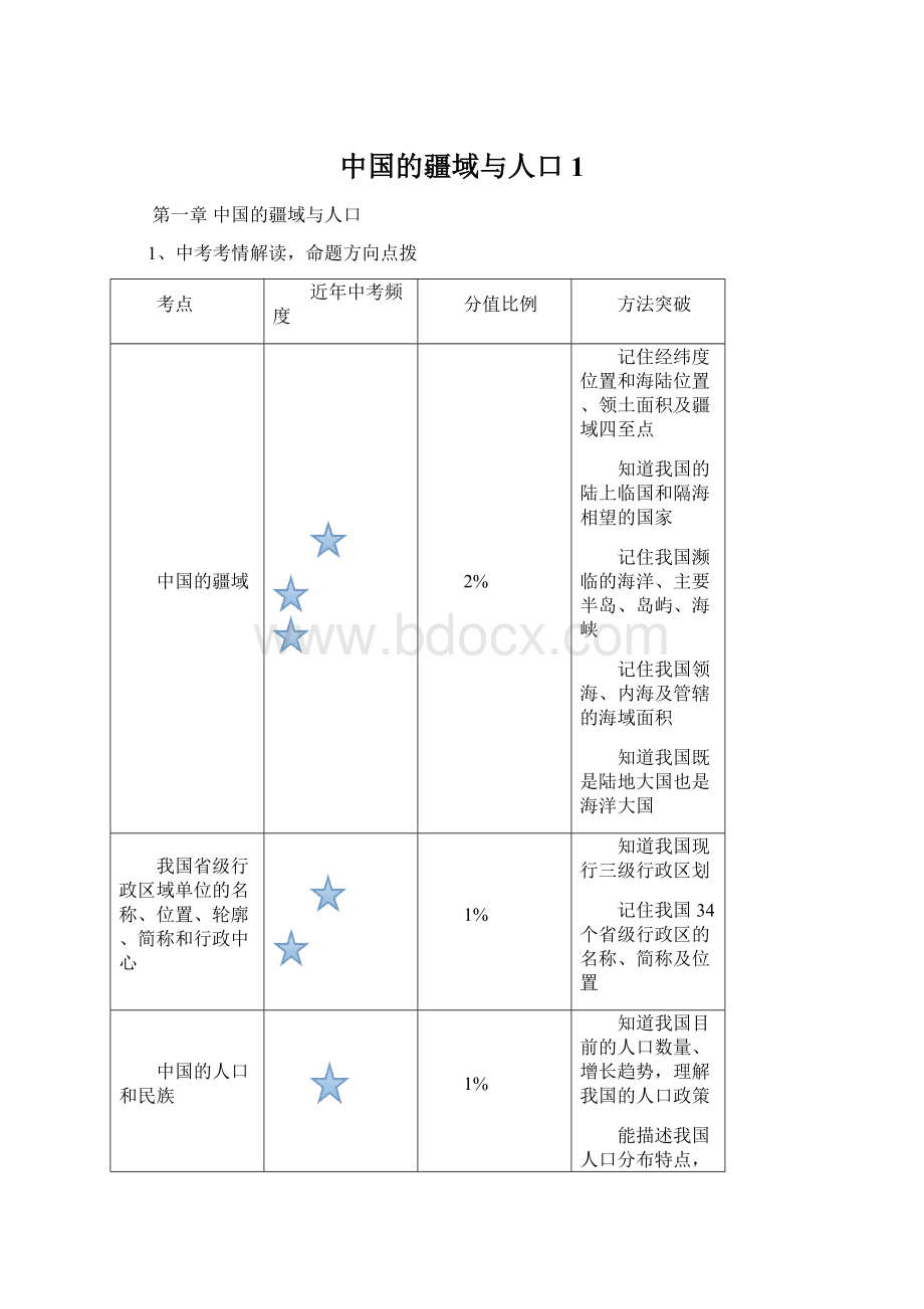 中国的疆域与人口1.docx_第1页