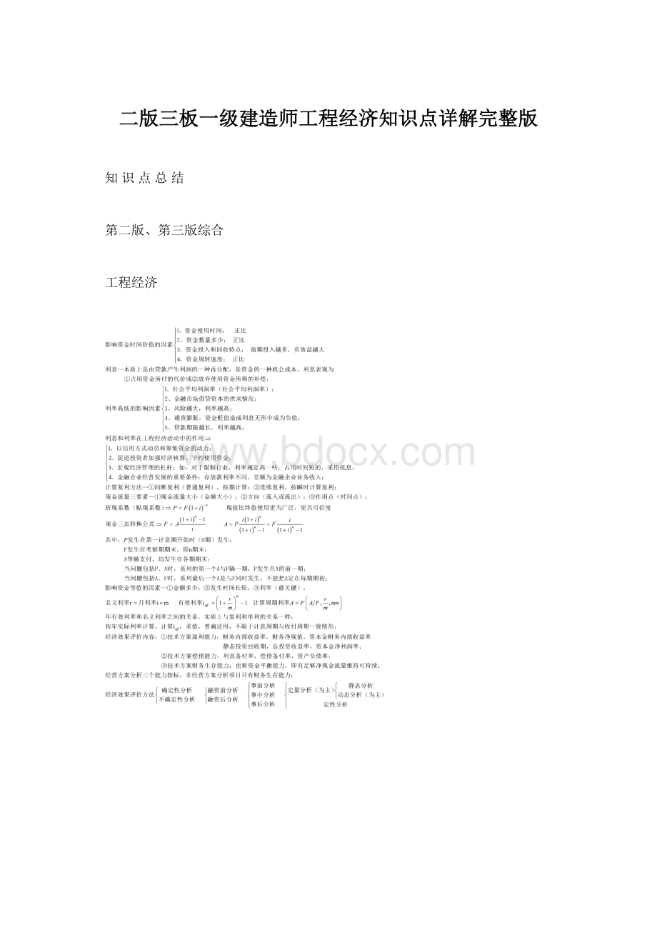 二版三板一级建造师工程经济知识点详解完整版Word格式.docx