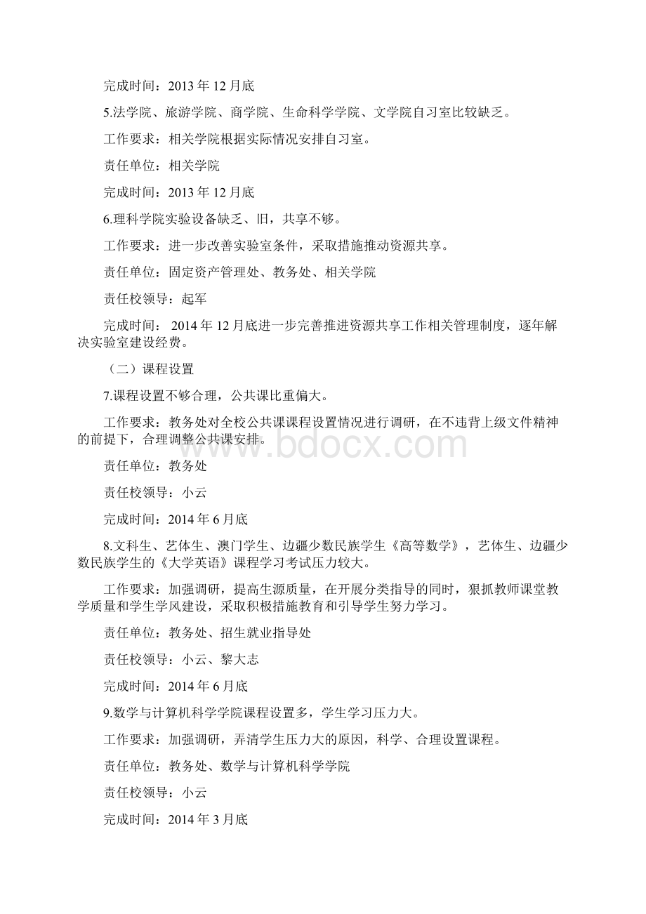 学校学生困难与问题项目解决方案.docx_第2页