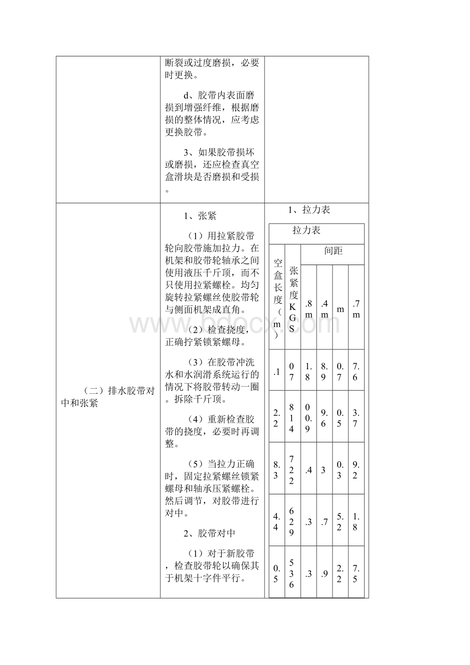 湿法脱硫真空脱水皮带机的检修.docx_第2页