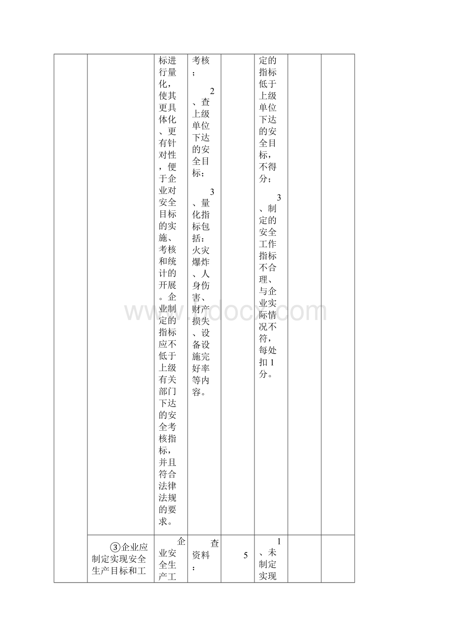 9汽车客运站安全生产标准化评价实施细则.docx_第3页