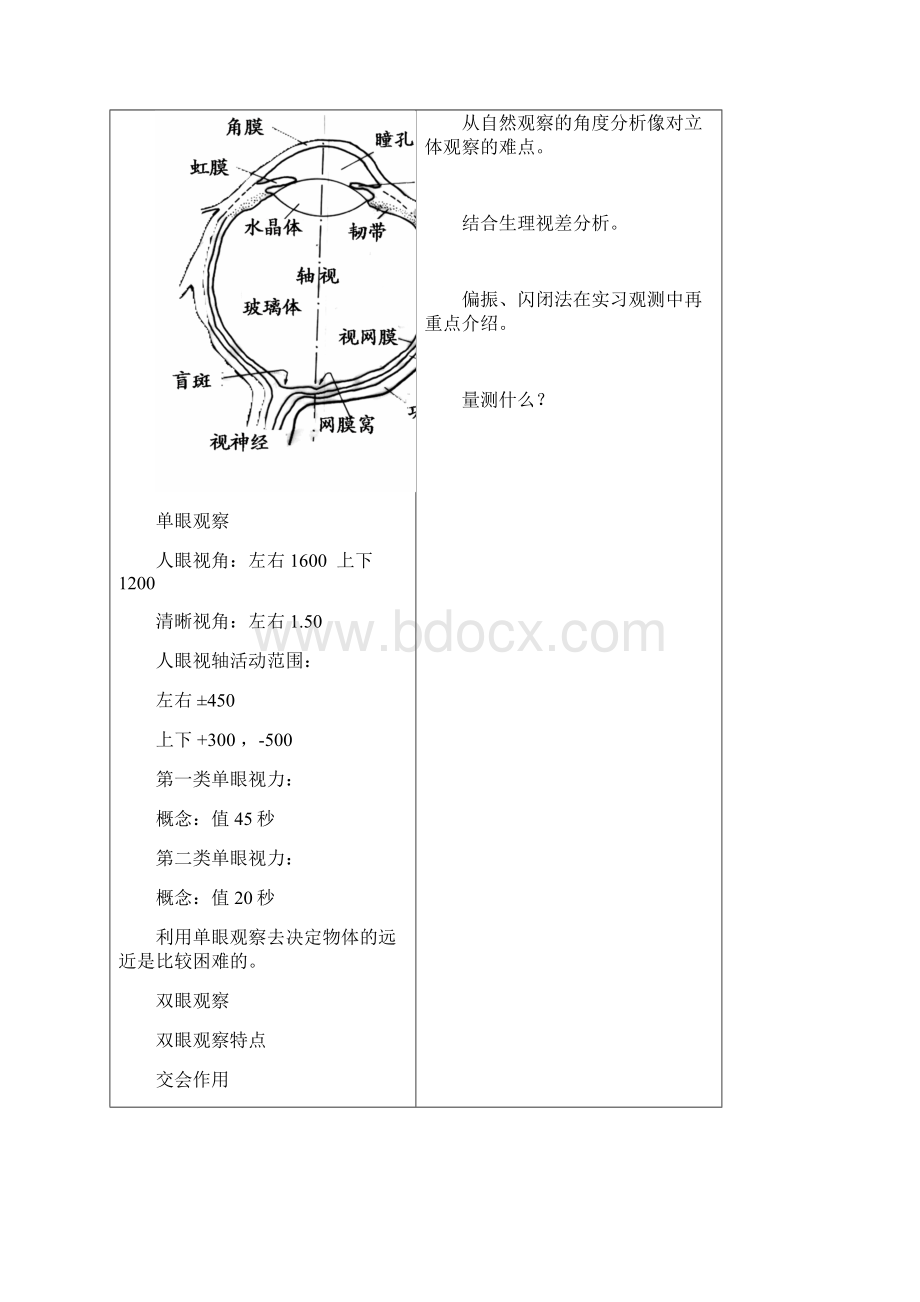 摄影测量学教案第092讲立体像对的观察和量测docWord下载.docx_第3页