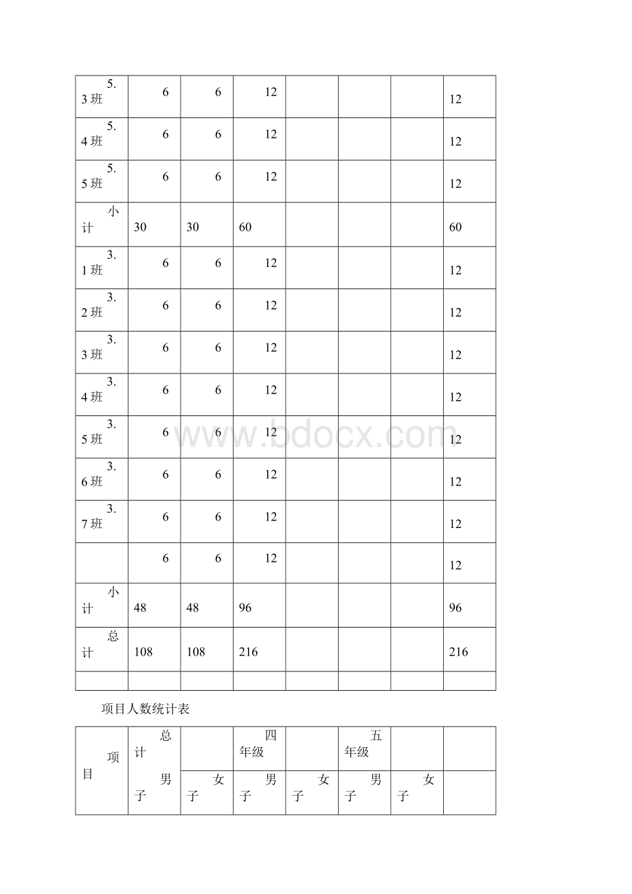 学校运动会秩序册成绩册04.docx_第2页