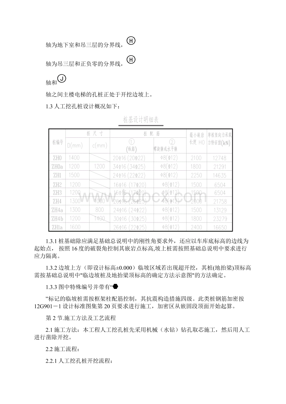 水富县昭投枫叶写字楼《挖孔桩专项施工方案》李龙祥Word格式.docx_第2页