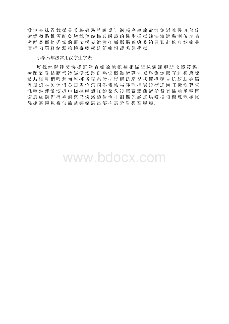 一至六年级常用汉字生字表讲课稿.docx_第3页