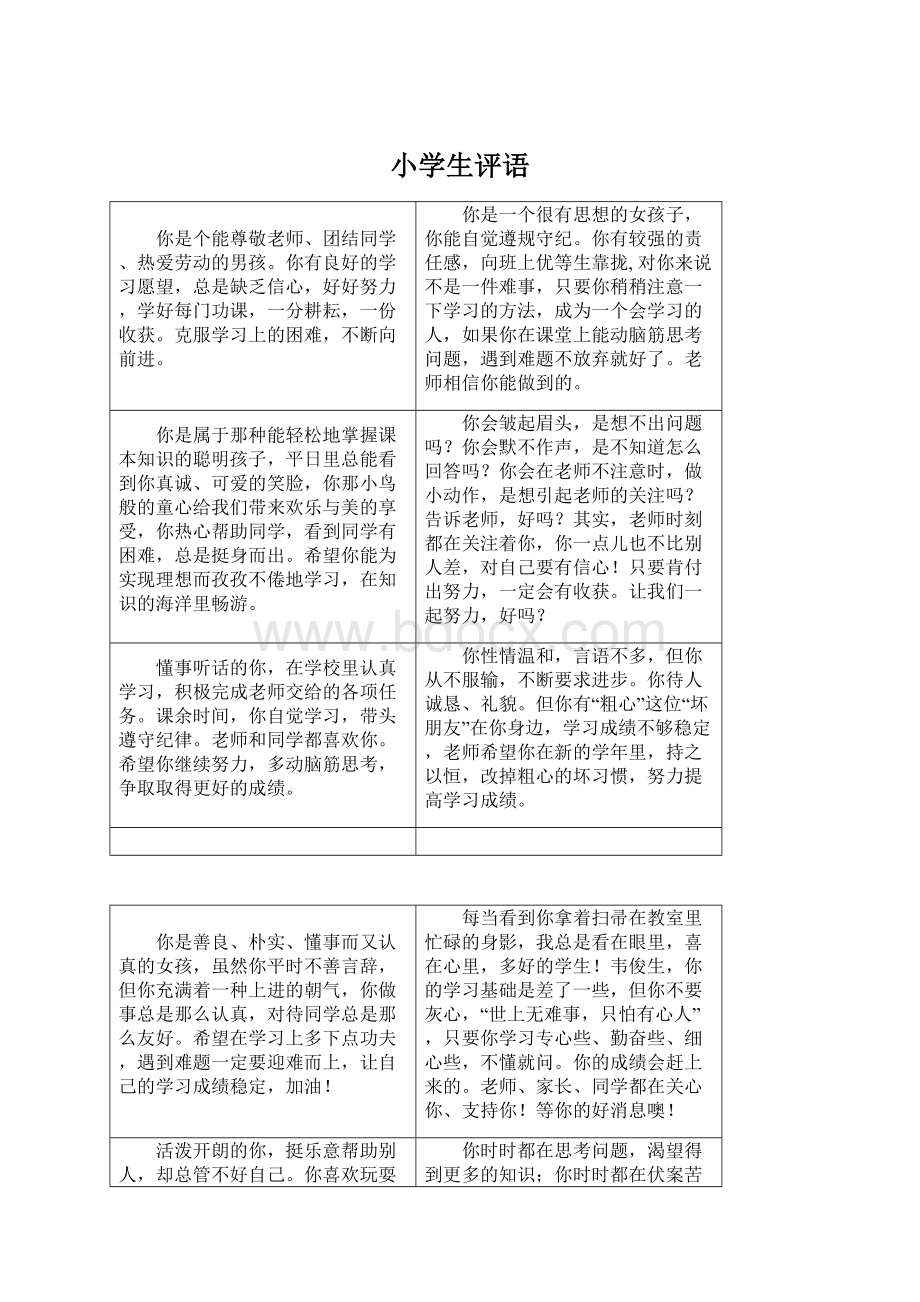 小学生评语Word格式文档下载.docx_第1页