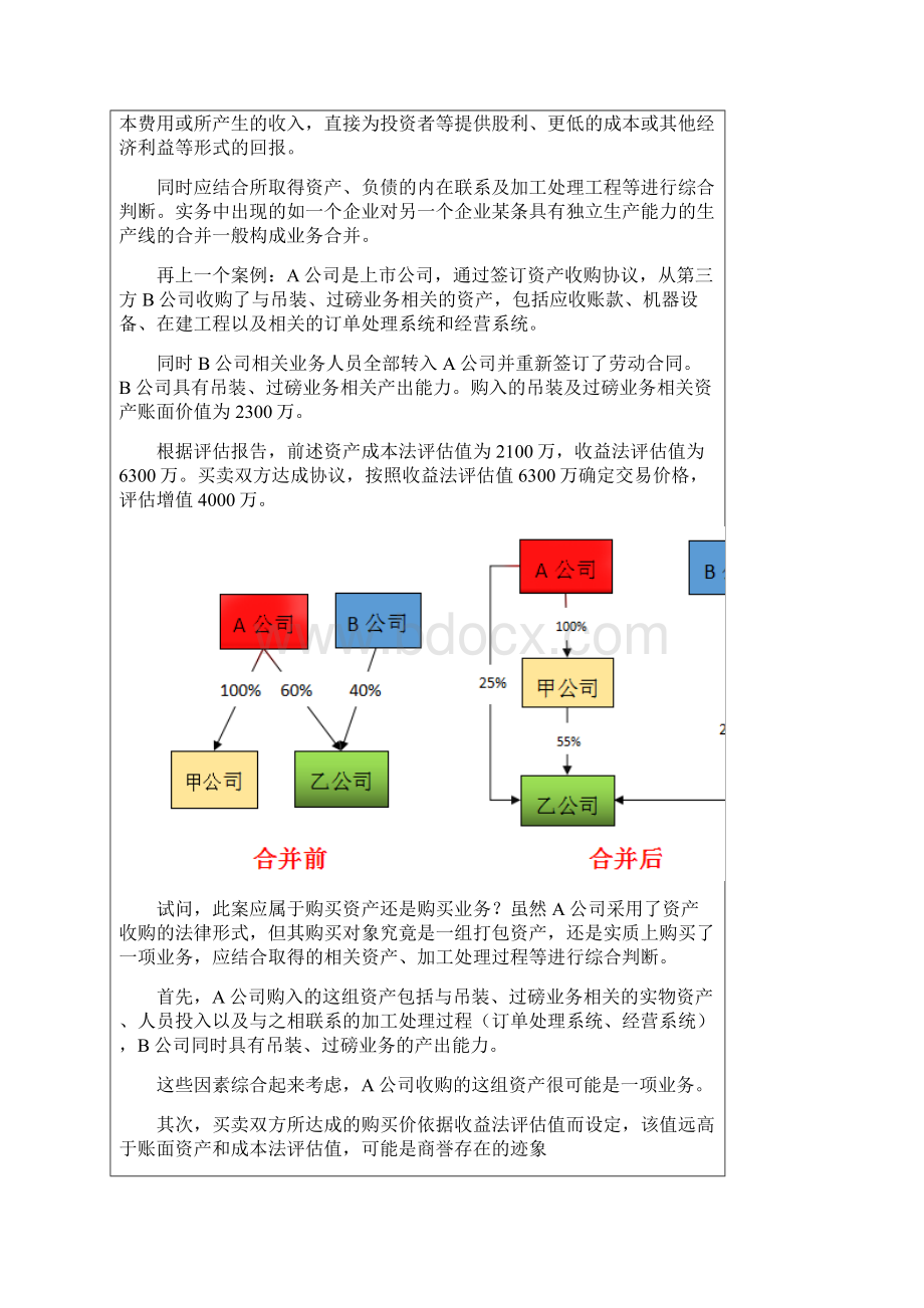 解析重组借壳实务中会计处理的争议性问题.docx_第3页