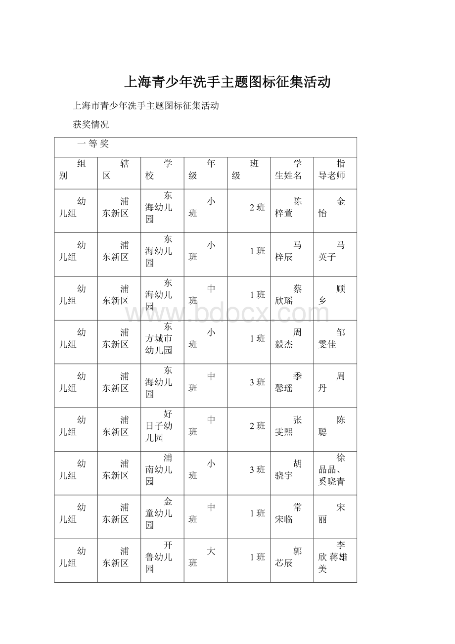 上海青少年洗手主题图标征集活动.docx_第1页