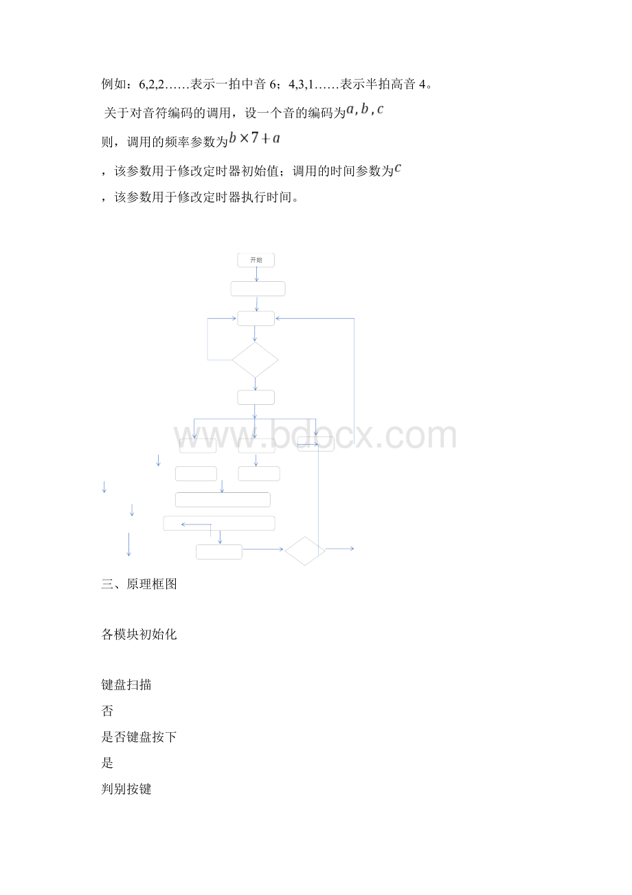 南京工程学院单片机课程设计电子琴文档格式.docx_第2页