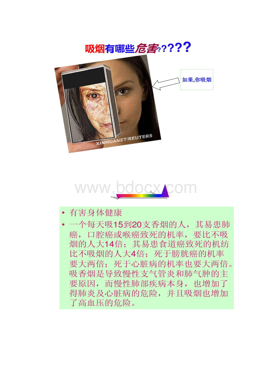 主体班会吸烟有害.docx_第2页