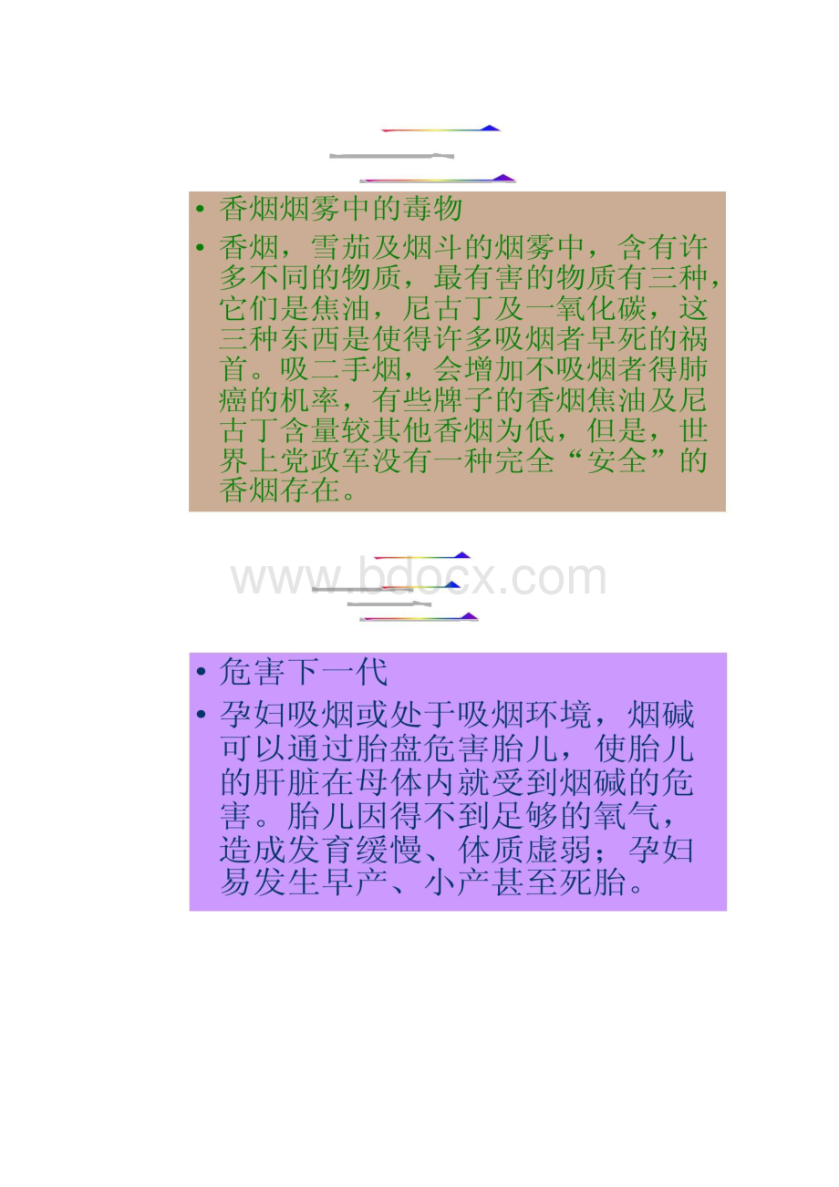 主体班会吸烟有害.docx_第3页