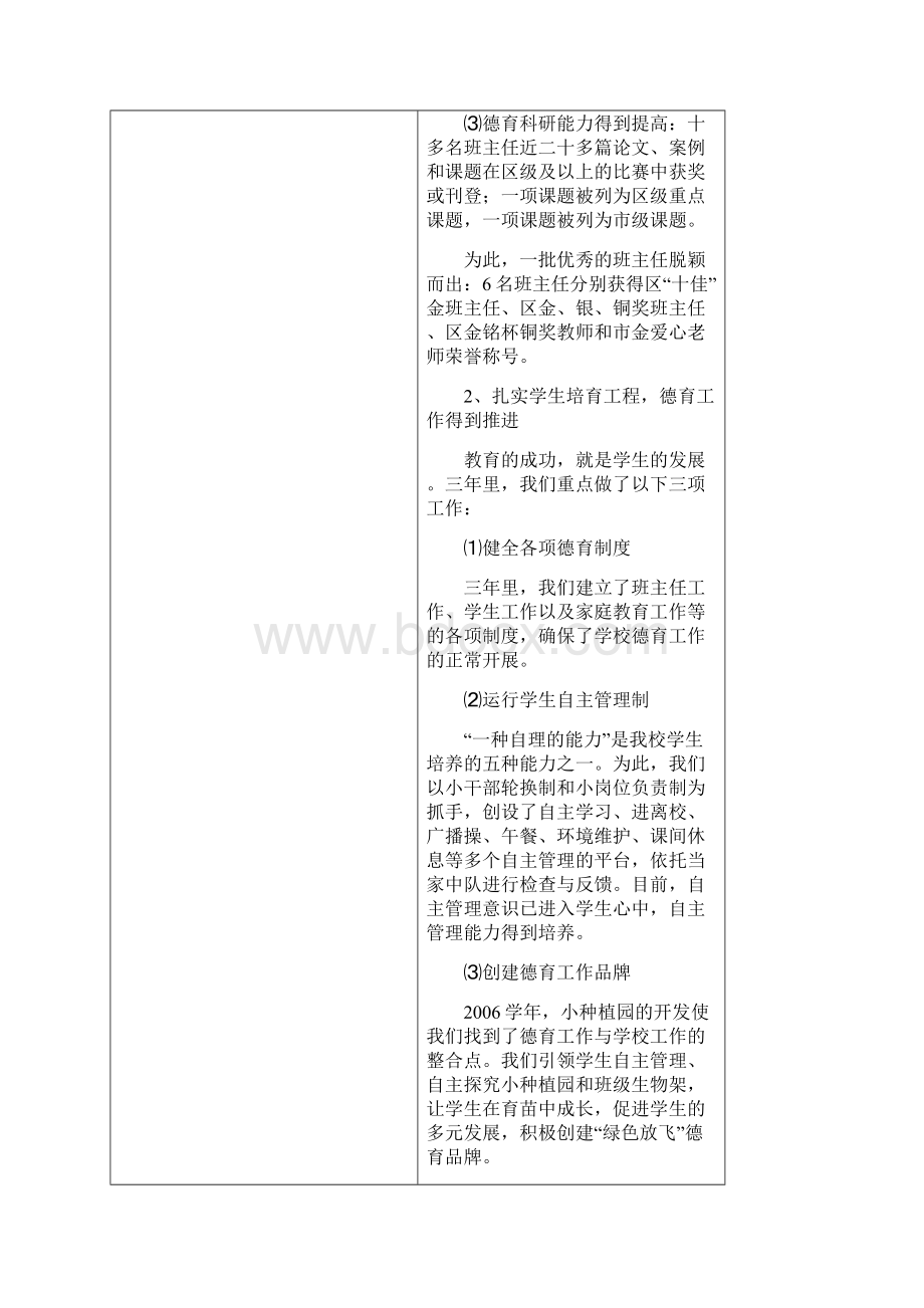 部门发展规划书文档格式.docx_第3页