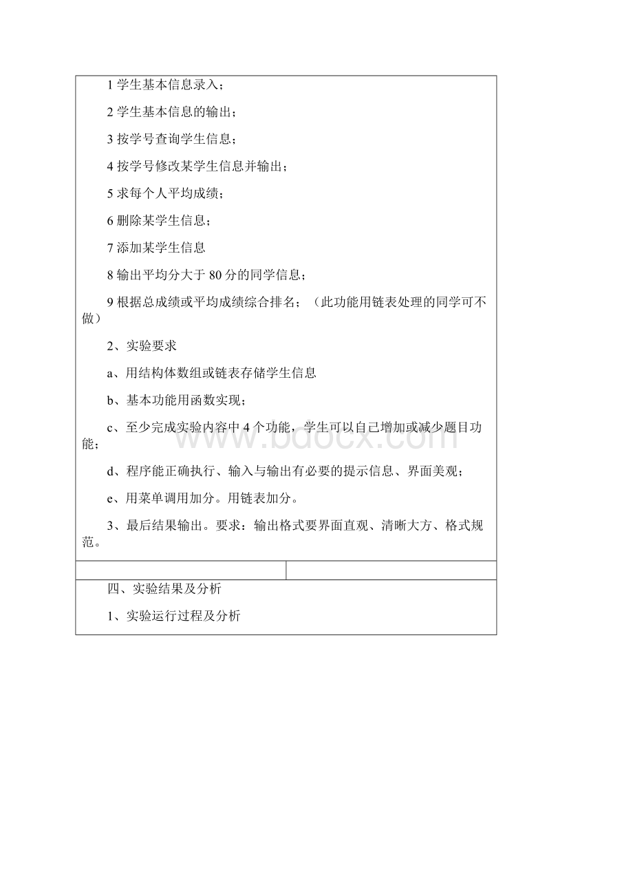 C程序设计综合实验报告信管.docx_第2页