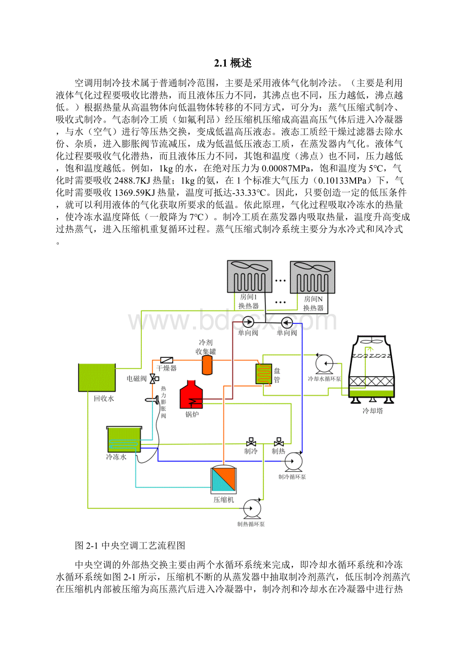 自动控制系统综合实习报告 模版Word格式文档下载.docx_第2页