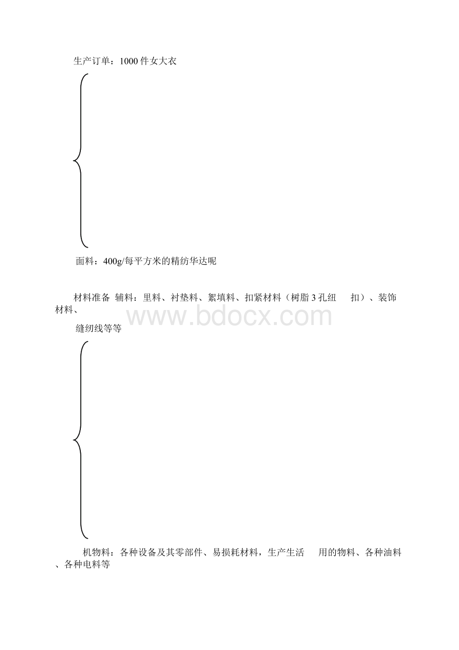 服装生产流程与管理技术.docx_第3页