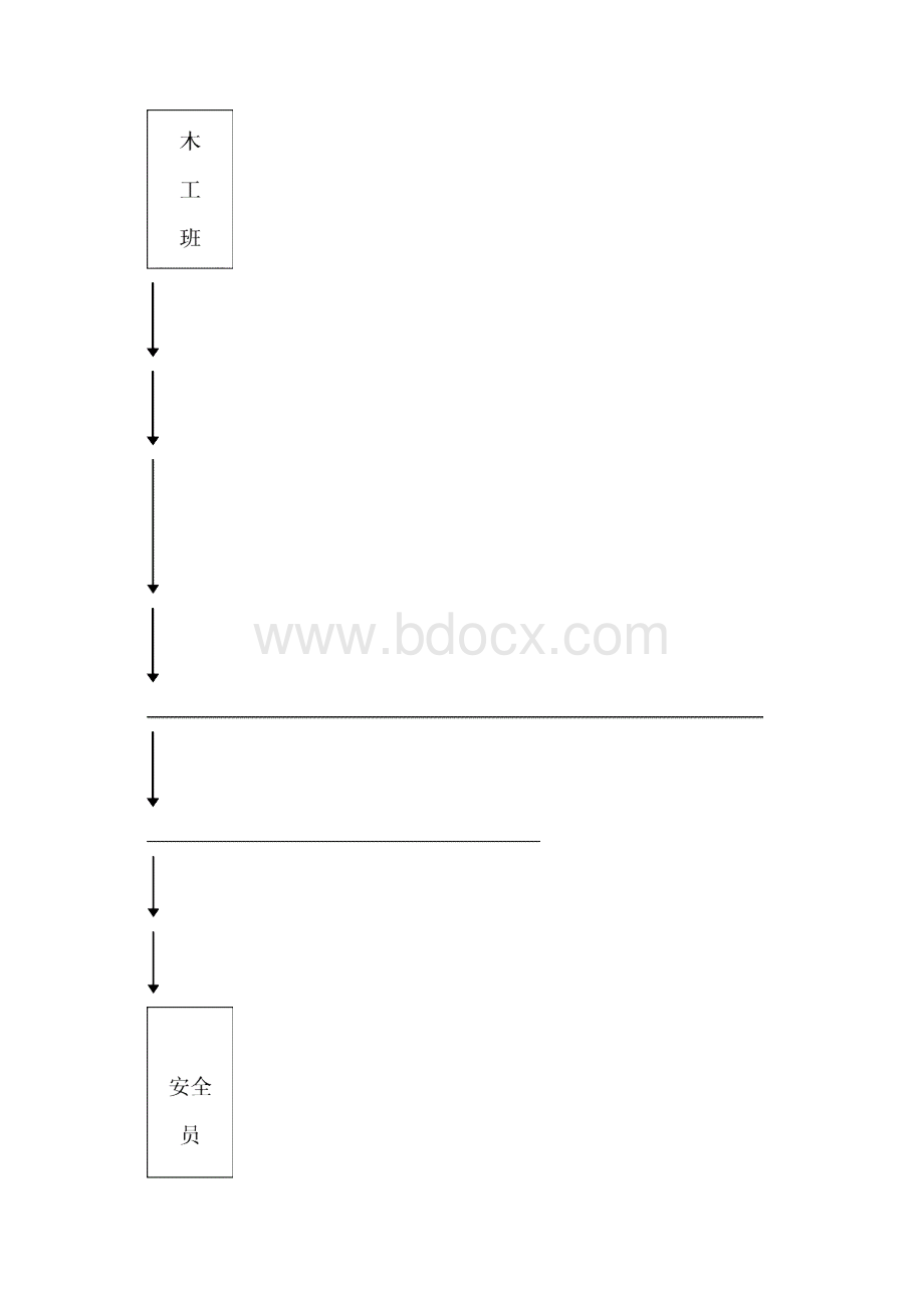 5安全文明施工及环境保护措施文档格式.docx_第2页