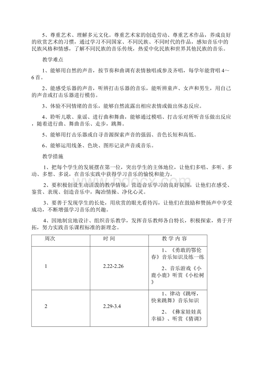 一年级音乐下学期教学计划Word文档下载推荐.docx_第2页