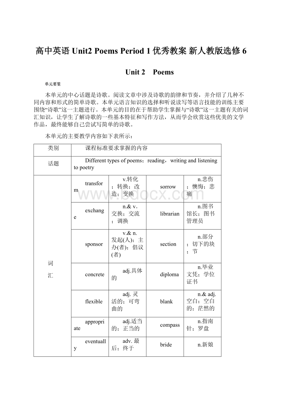 高中英语 Unit2 Poems Period 1优秀教案 新人教版选修6.docx