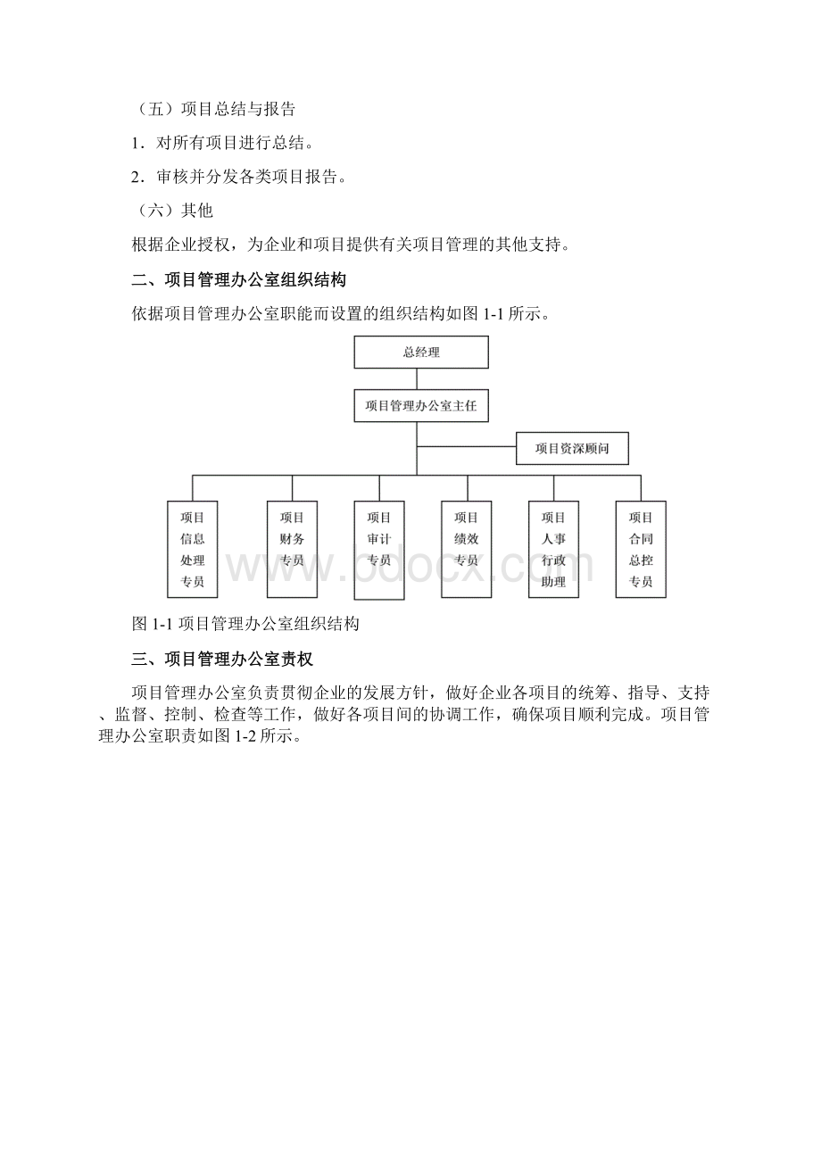 项目部规范化管理文档格式.docx_第2页