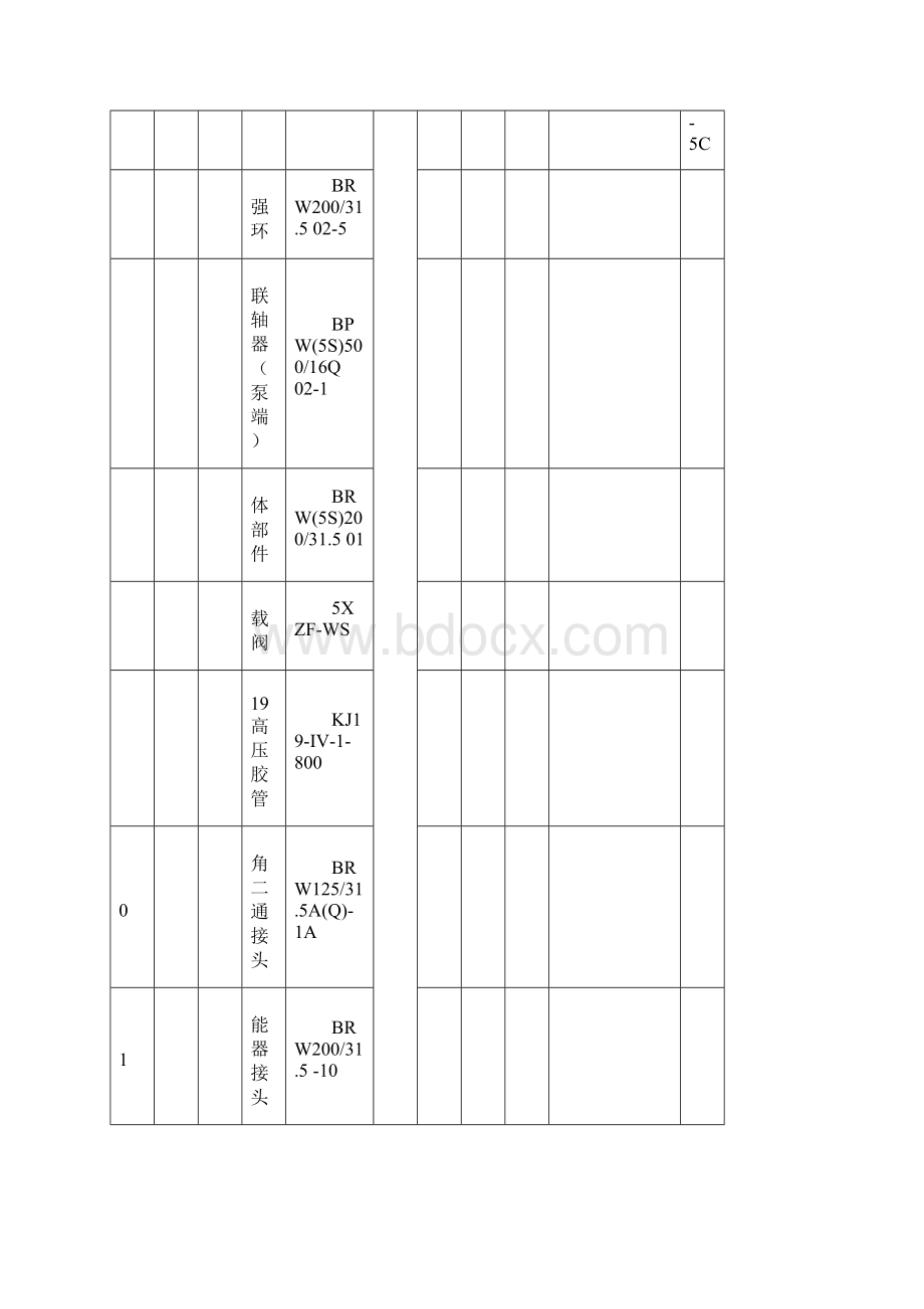 BRW250315F型乳化液泵组随机图册.docx_第3页