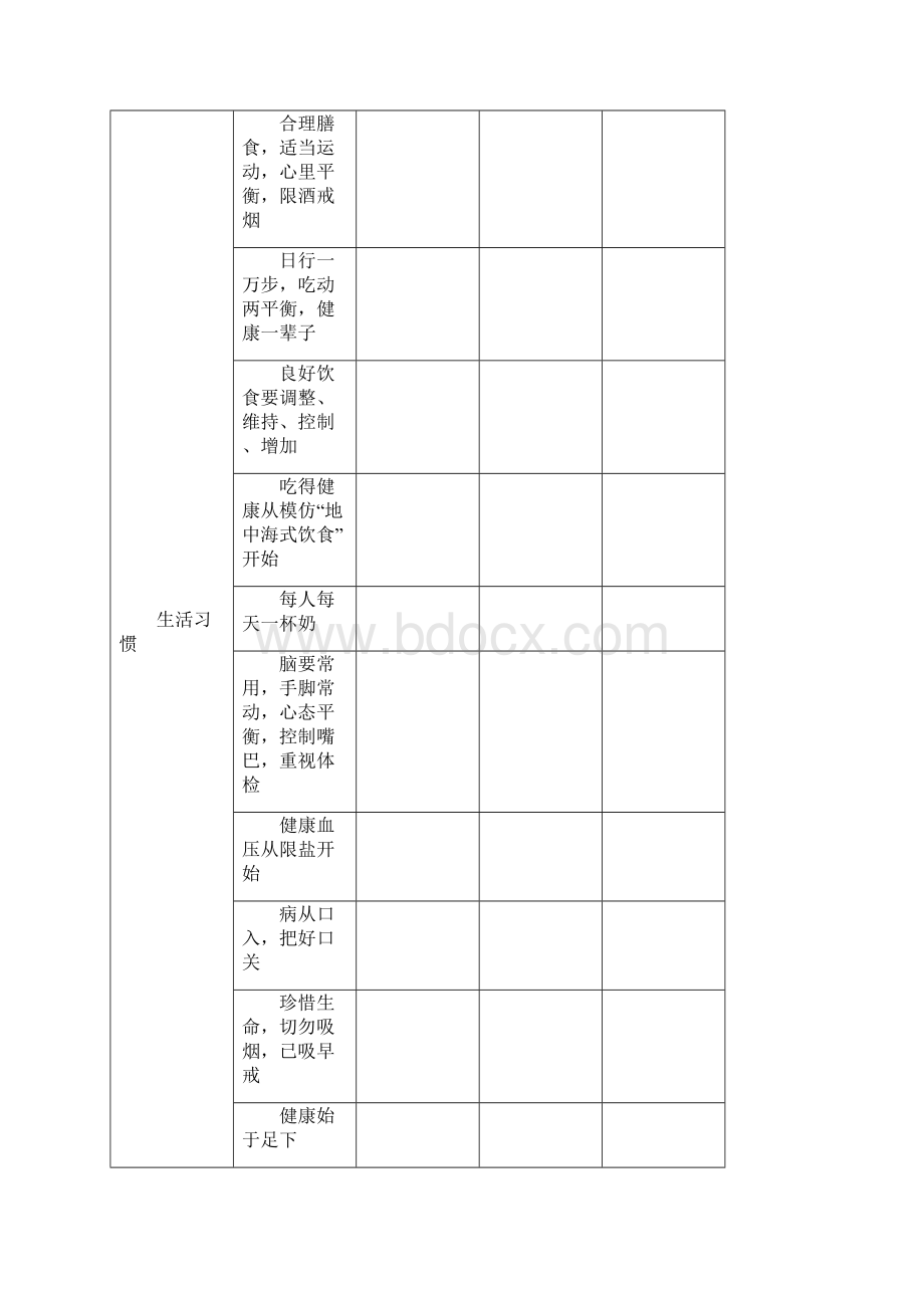 健康箴言28则Word文件下载.docx_第2页