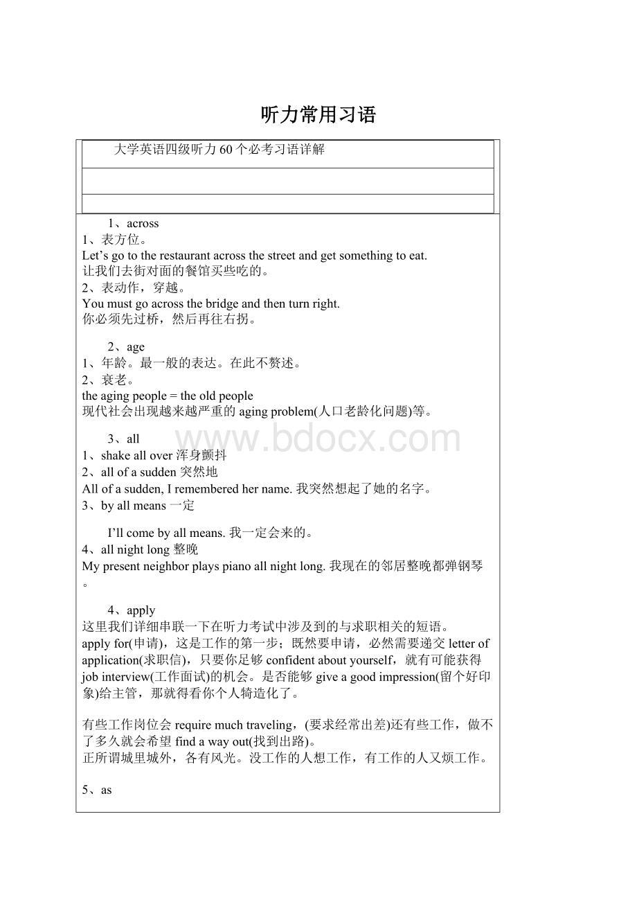 听力常用习语.docx_第1页