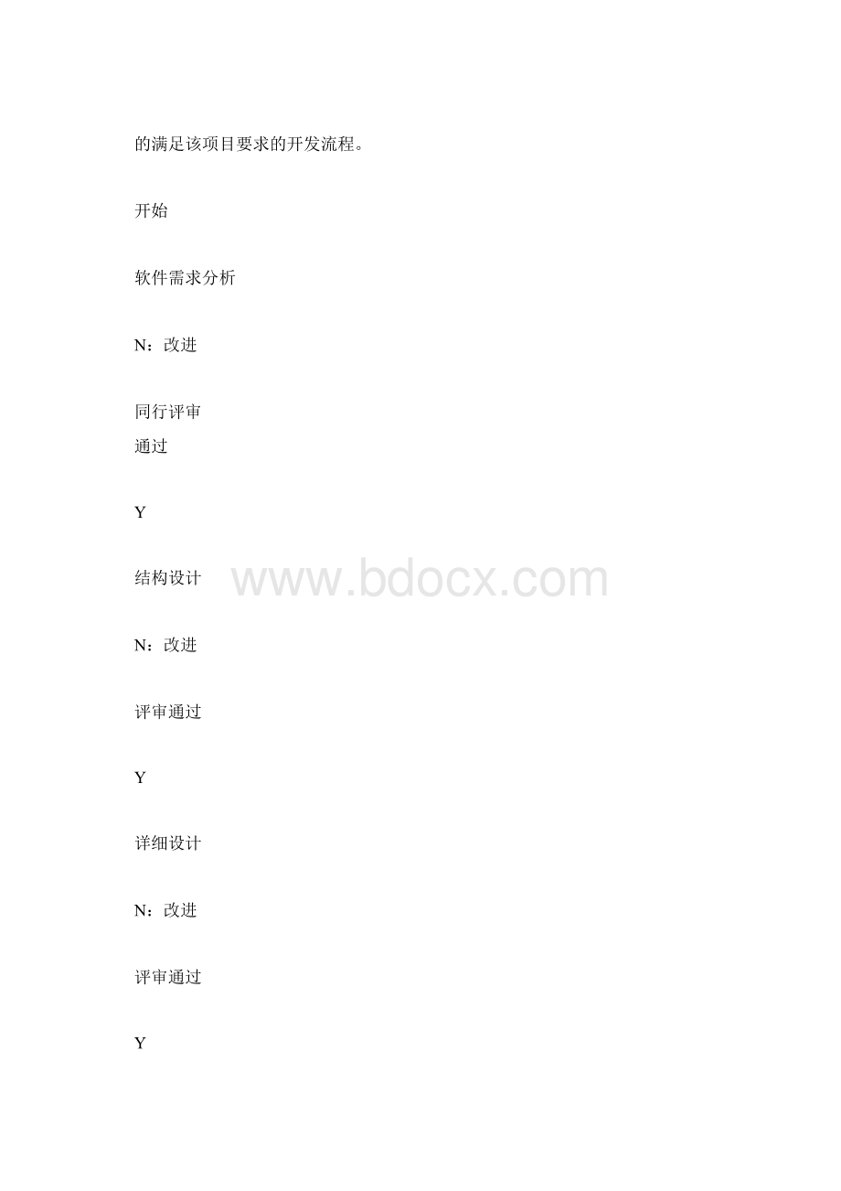 软件开发实施方案Word格式.docx_第2页