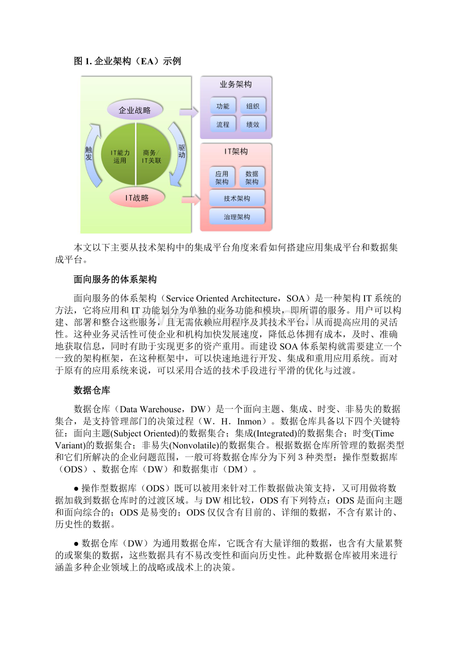 基于企业架构EA的企业信息化建设模型6V09.docx_第3页