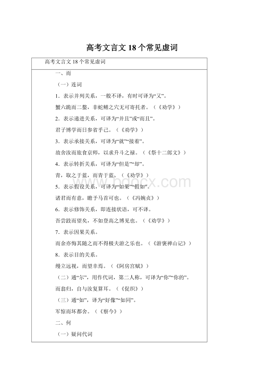 高考文言文18个常见虚词Word下载.docx