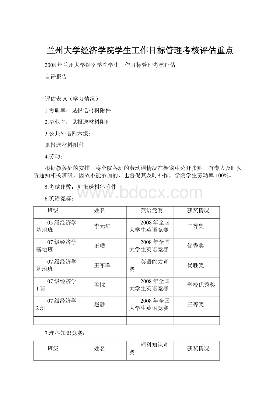 兰州大学经济学院学生工作目标管理考核评估重点.docx_第1页