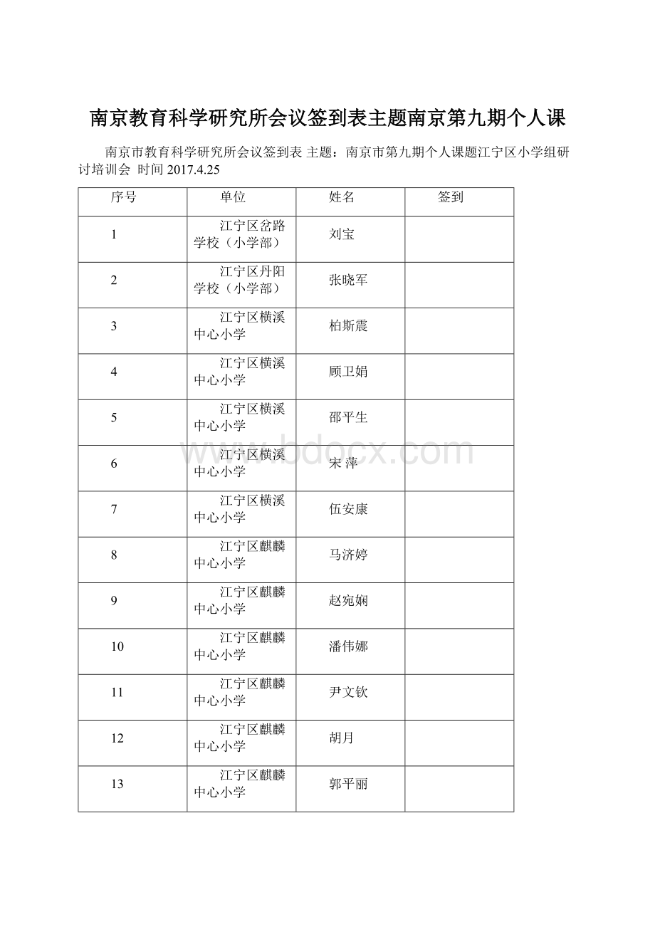 南京教育科学研究所会议签到表主题南京第九期个人课Word格式文档下载.docx