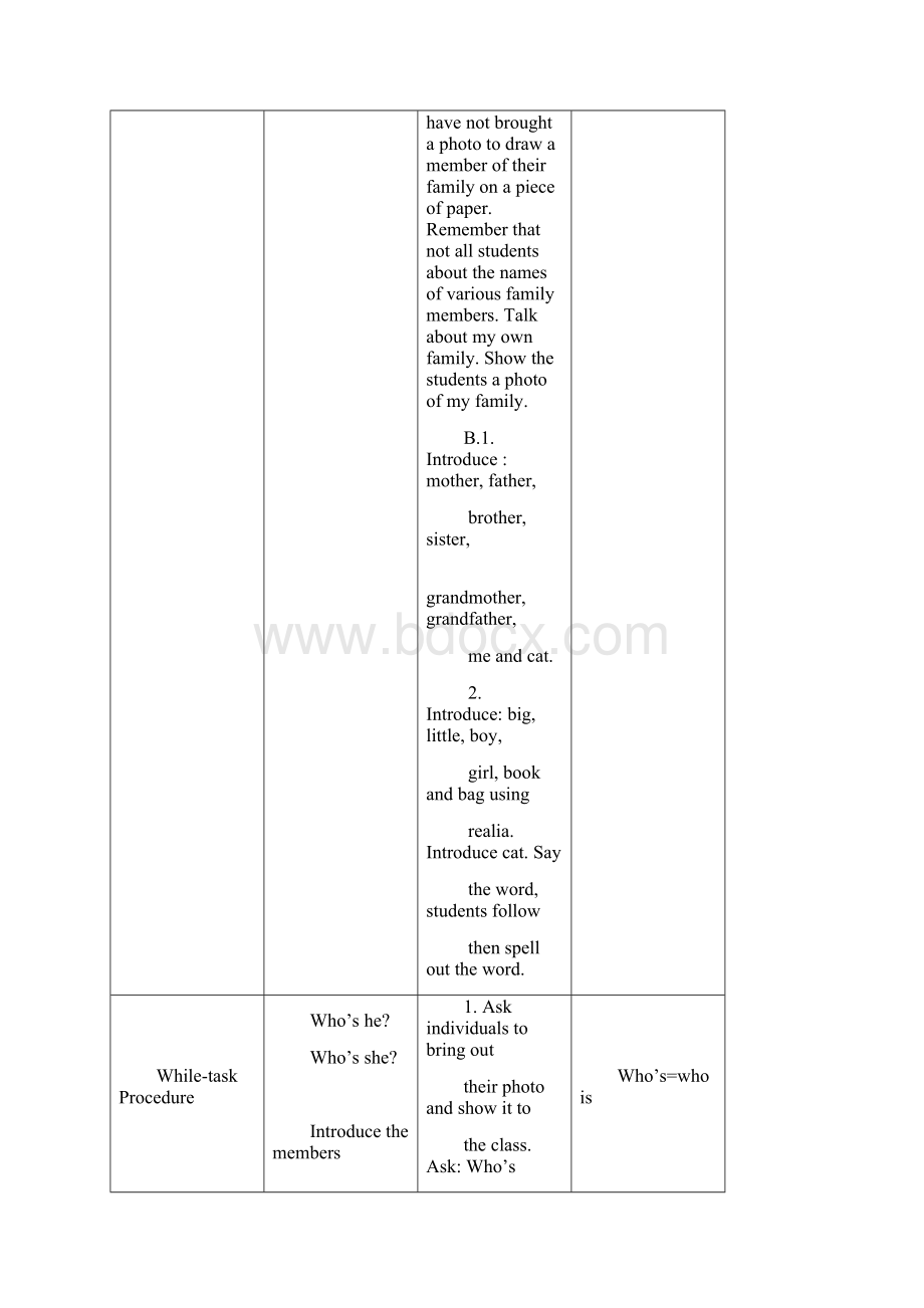 上海版牛津英语三年级上册3A M2 Unit 3 Families 6课时表格式英文教案Word格式文档下载.docx_第2页