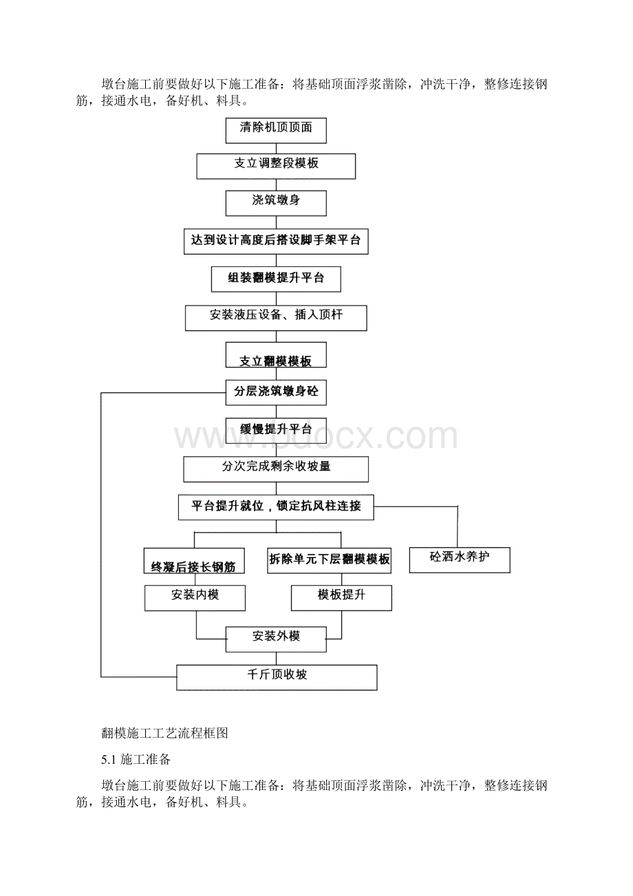 桥梁高墩翻模作业指导书新SD007.docx_第3页