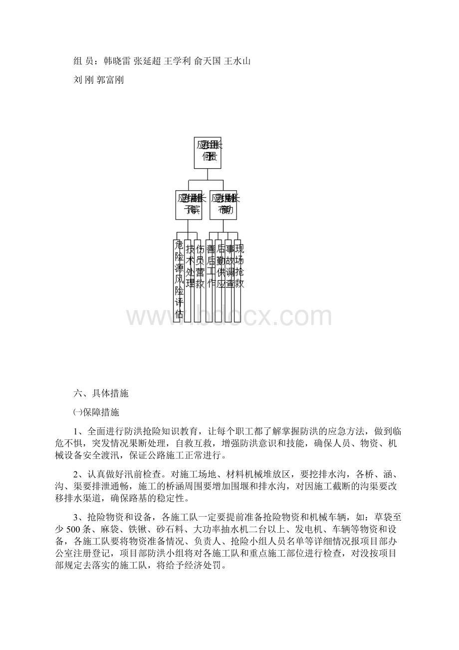 高速公路雨季施工方案Word文件下载.docx_第3页