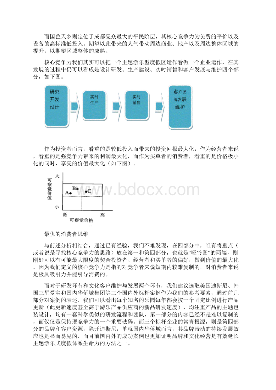 成都欢乐谷和国色天乡主题乐园对比分析报告初稿.docx_第2页