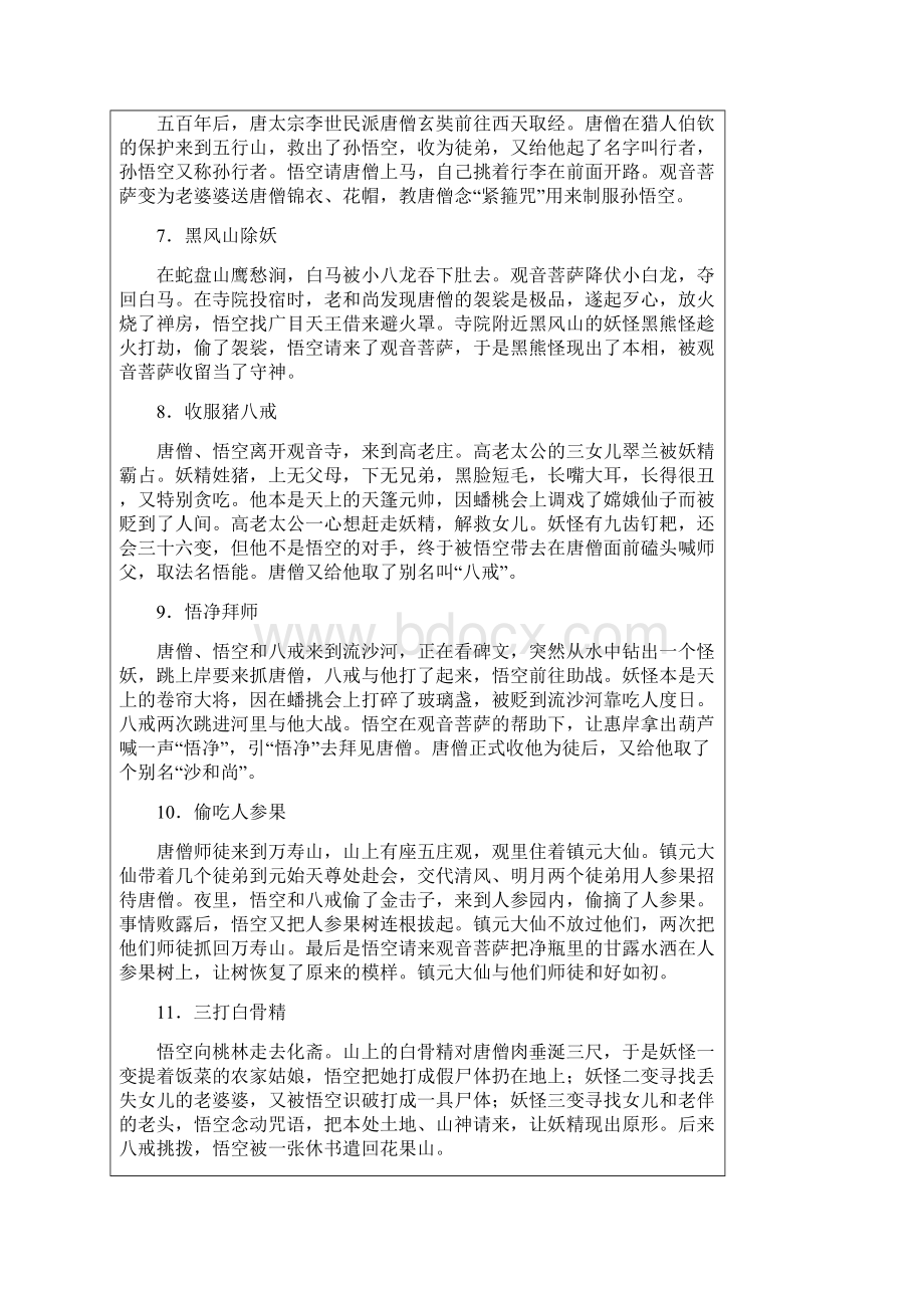 西游记名著导读剖析文档格式.docx_第3页