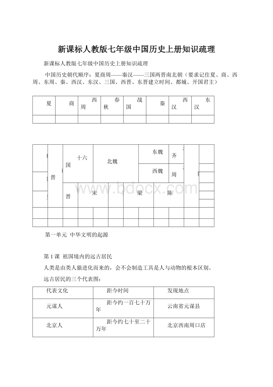 新课标人教版七年级中国历史上册知识疏理Word文档下载推荐.docx