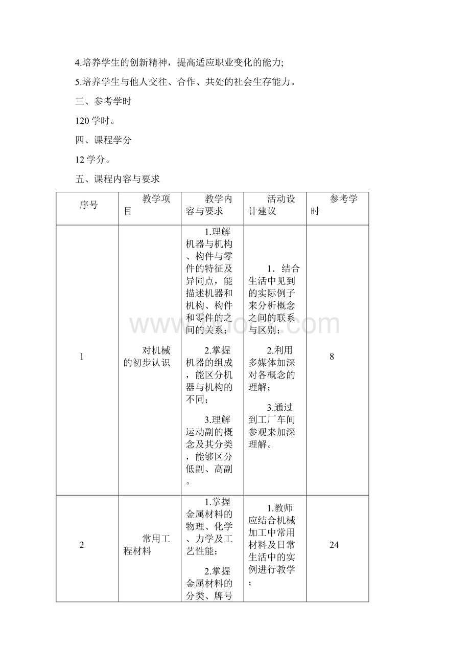 《机械基础》课程标准中职.docx_第2页