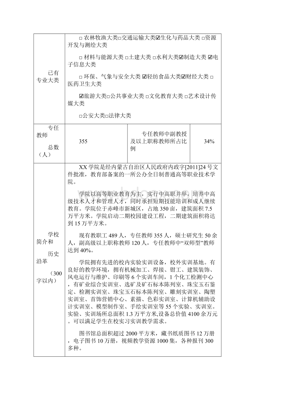 汽车制造与装配技术专业申请表.docx_第3页