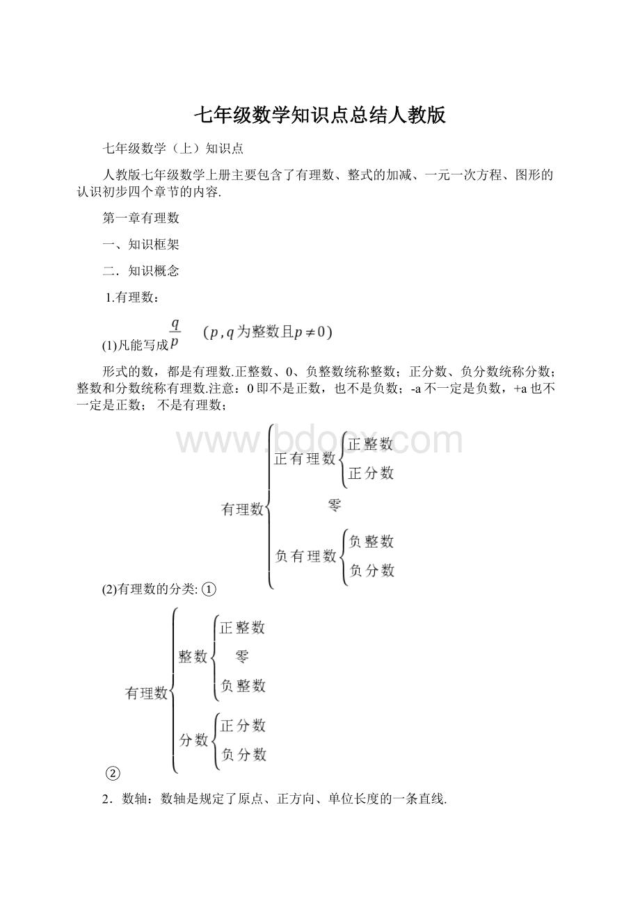 七年级数学知识点总结人教版Word文件下载.docx