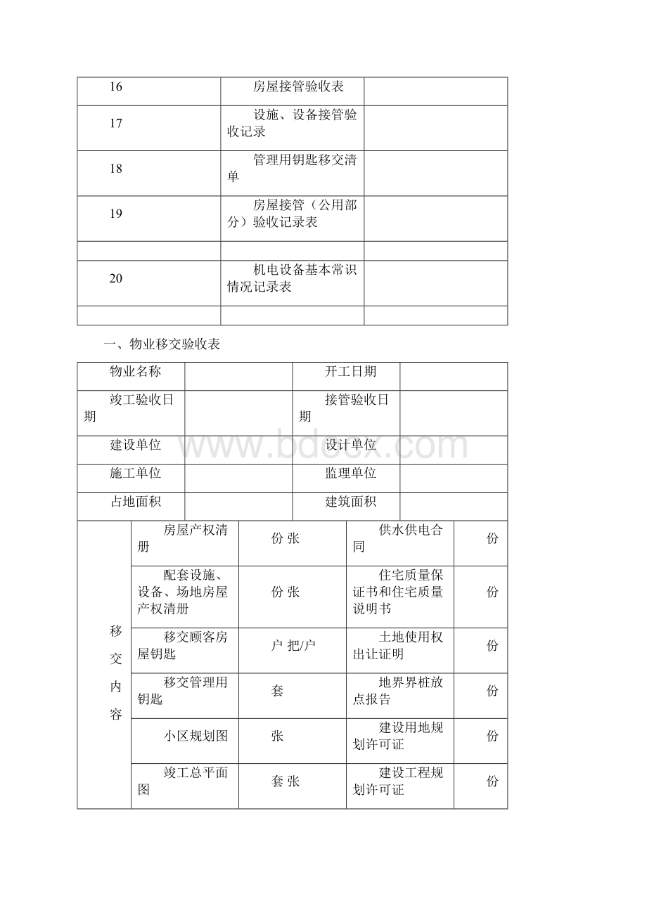 物业交接表格.docx_第2页