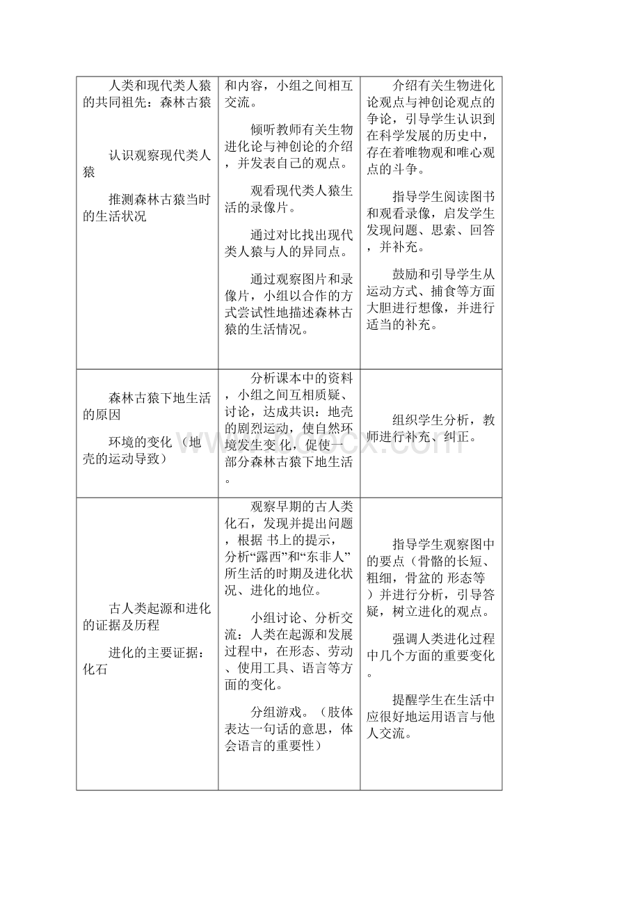 新课标人教版七年级生物下册全册教案.docx_第2页